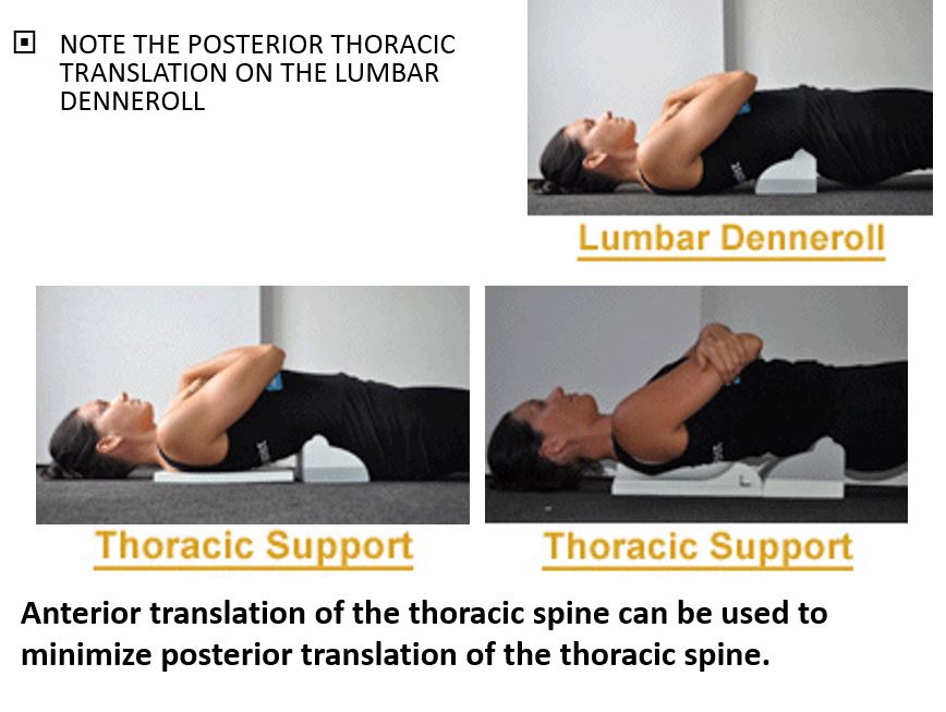 lumbar placements 1